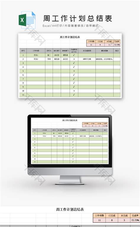 周工作计划总结表Excel模板_千库网(excelID：115204)