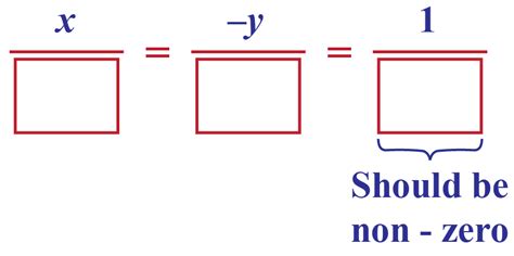 Image result for Cross Multiplication Method Definition