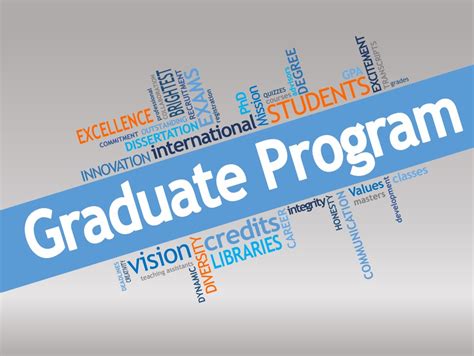 Image result for Graduate Program Process
