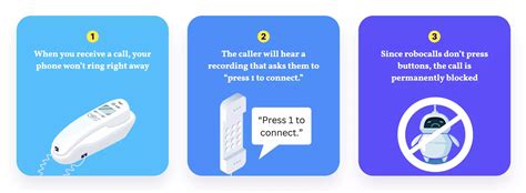 How To Call Someone Anonymously {5 Methods}