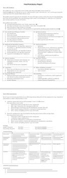 Image result for Precalculus Project Examples