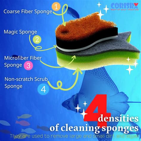 CORISRX 3 Packs Aquarium Fish Shape Glass Cleaner Sponge, 4 India | Ubuy