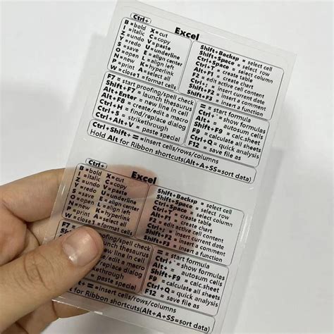 Image result for Keyboard Shortcut Stickers