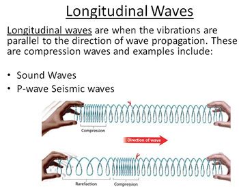 Image result for Advanced Waves Tutorials