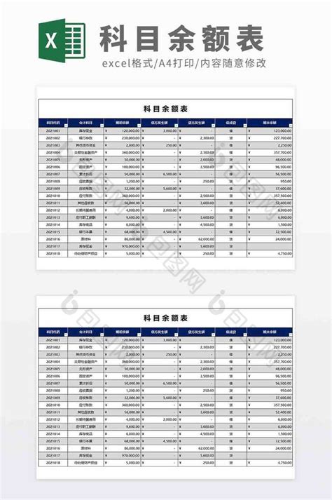 财务会计离不了：会计科目分类详解及会计科目借贷方向口诀，全了 - 知乎