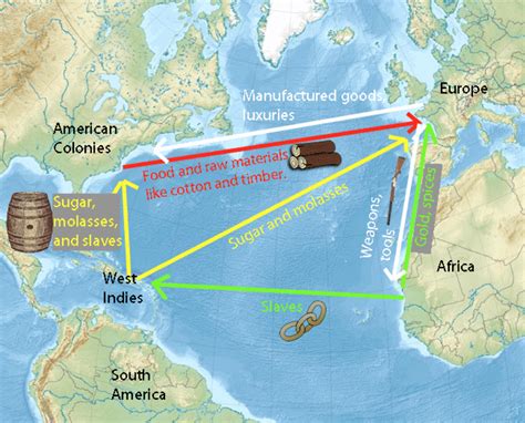 Image result for Triangular Trade