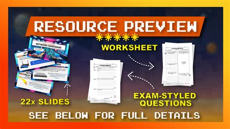 Image result for Computer Hardware Lesson