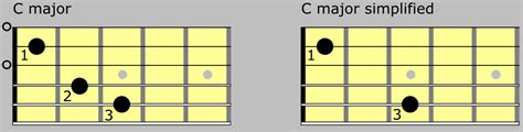 Image result for Embed a Video CodeHS HTML YouTube