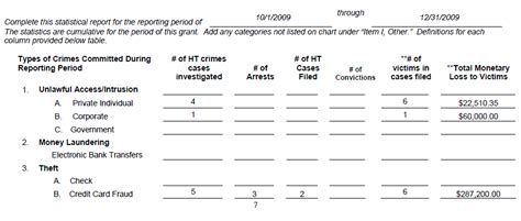 Image result for Task Force React To