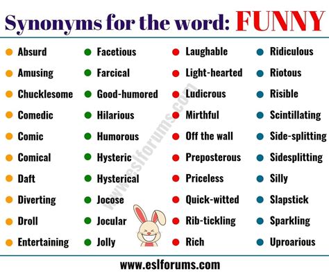 FUNNY Synonym: List of 49 Synonyms for FUNNY in English | Essay writing ...