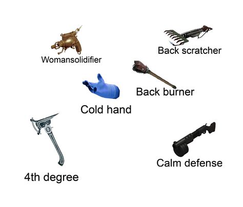 Image result for Pyro Tf2 Back