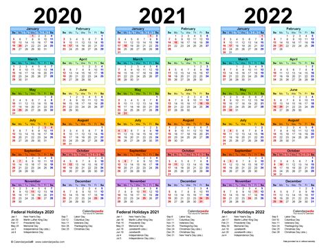 Calendrier Federale 3 2021 2022 – Calendrier 2021