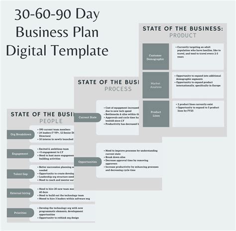 Business Plan Template, 30-60-90 Day Plan Template, Digital, Edit in Canva, Digital Template ...