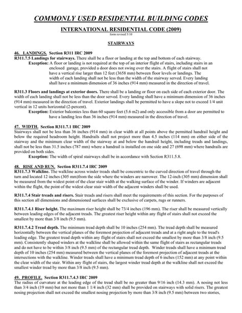 Image result for IRC Building Codes