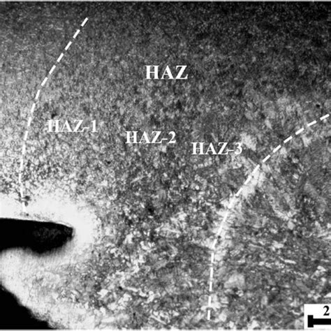 Image result for Threadbare Spots