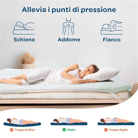 Topper matrimoniale 100% memory foam sfoderabile 160x190 | DolciSogni