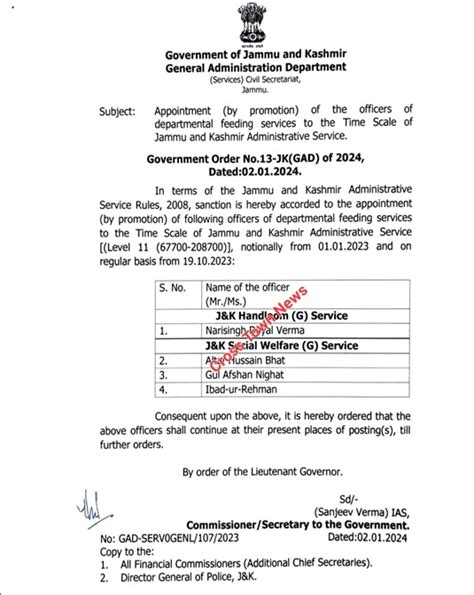 J&K Govt appoints Officers into Time Scale of JKAS
