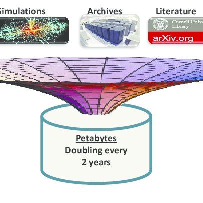 Data Explosion 的图像结果