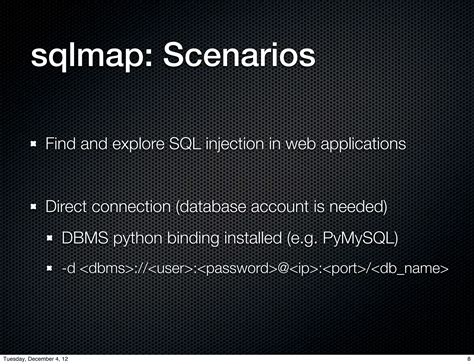 Image result for SQL Injection Program