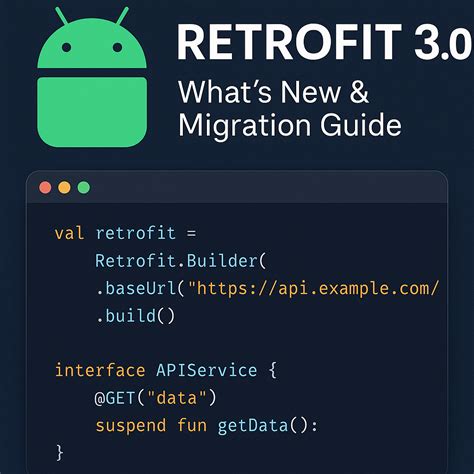 Image result for Retrofit Tutorial