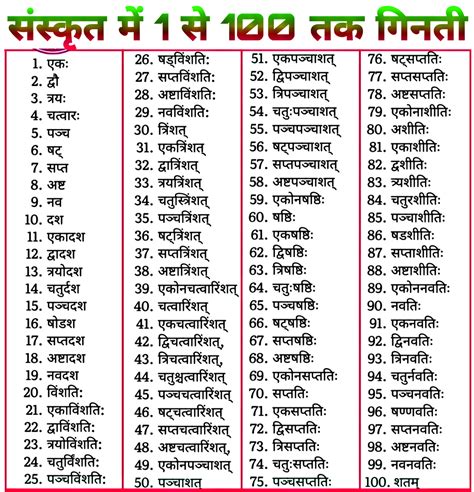 संस्कृत गिनती 1 से 100 तक | Sanskrit Ginti 1 to 100 in Hindi chart image