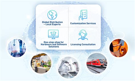 Window 7 to Software Distribution 的图像结果