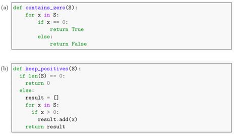 A* Algorithm in Python Code 的图像结果