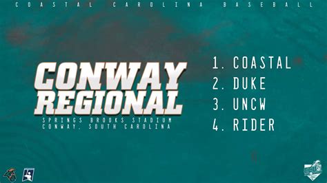 2023 NCAA Conway Regional Tournament Central - Coastal Carolina ...