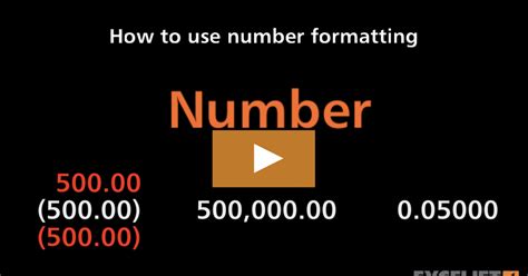 Image result for Excel Understanding Number Format