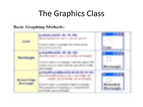 graphics programming in java shraddha 的图像结果