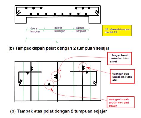 Image result for TreeView Python wxPython