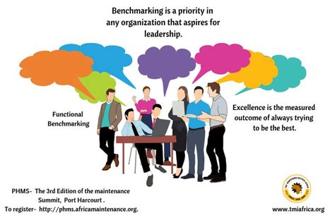 Functional Benchmarking 的图像结果