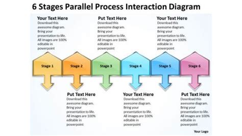 Image result for Line Process Interaction Diagram