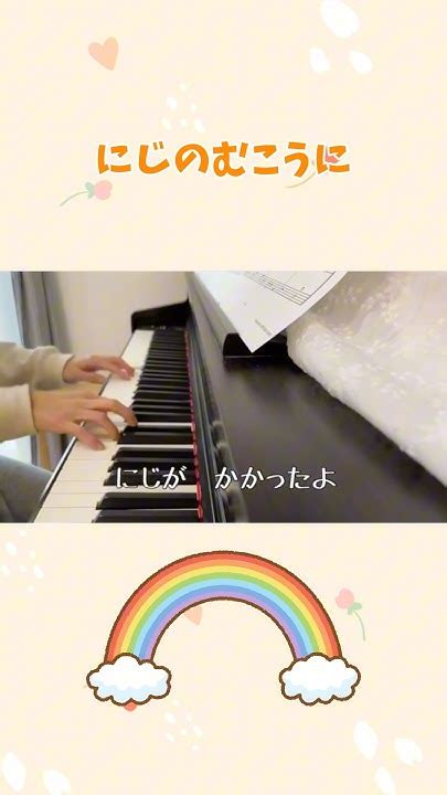Image result for Control Cable Color Code