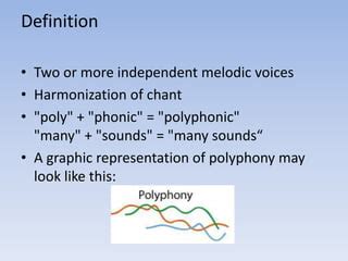 Image result for Polyphony Definition Examples