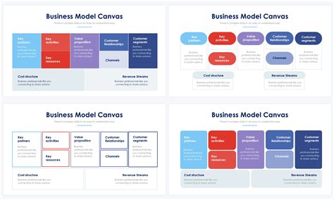 Business Model Canvas Free Slide Design 的图像结果