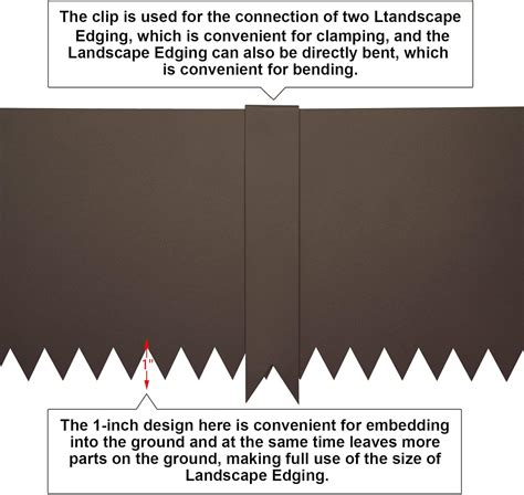 Buy Steel Landscape Edging 40 Inch Strips, Steel Edging 4 Inch Depth, 6 ...