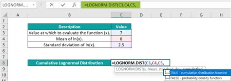 Image result for How Do You Convert Log Values to Normal Values in Excel