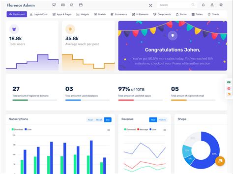 Image result for Bootstrap 4 Dashboard UI