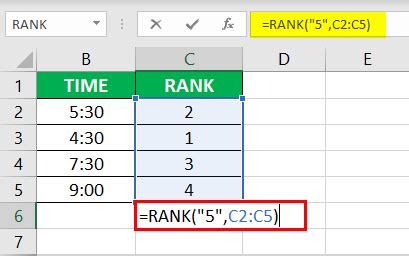 Image result for Rank Function Excel-Formula