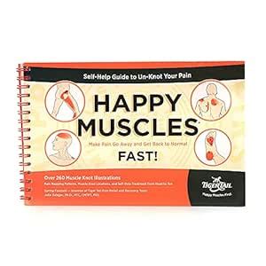 Tiger Tail Happy Muscles: Over 260 Pain Map Illustrations - From The ...