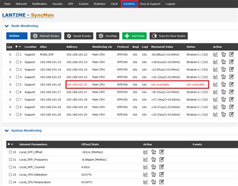 Sync Monitor Alert [Knowledge Base]