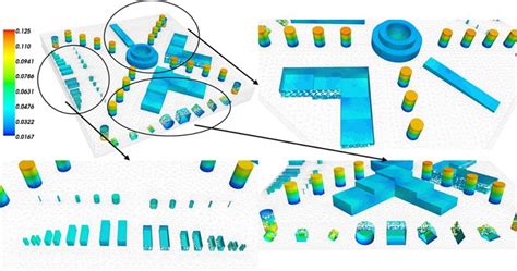 Image result for Feature Detection Additive Manufacturing Segmentation