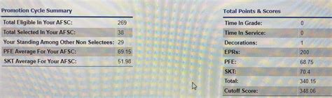 Image result for What Is Waps Testing Coding Java Code