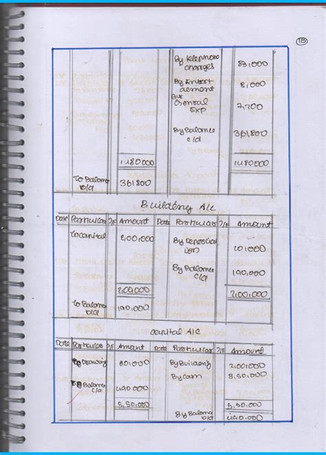Accounts Project CBSE Class 12 的图像结果
