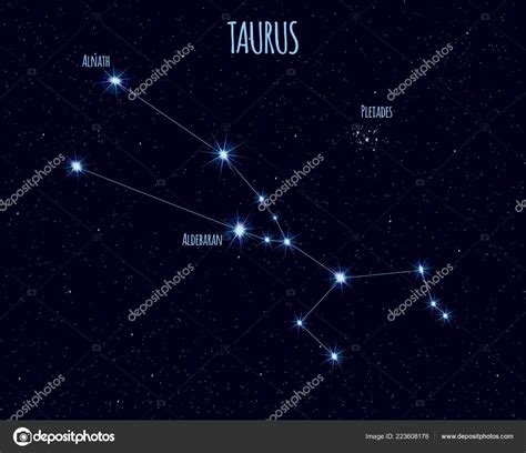 Taurus Constellation Star Names