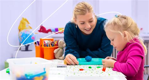 Image result for Soap Notes Occupational Therapy