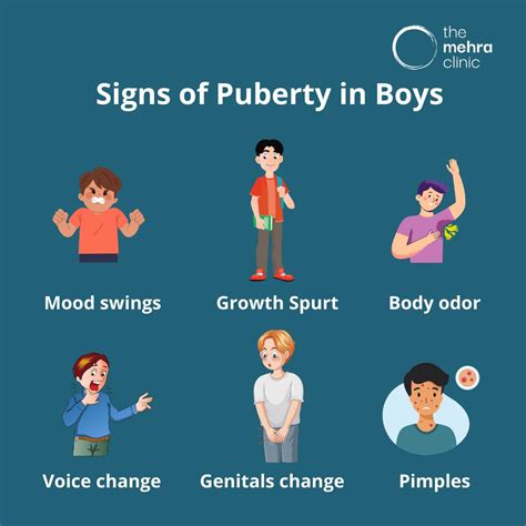 The 5 Stages Of Puberty In Boys