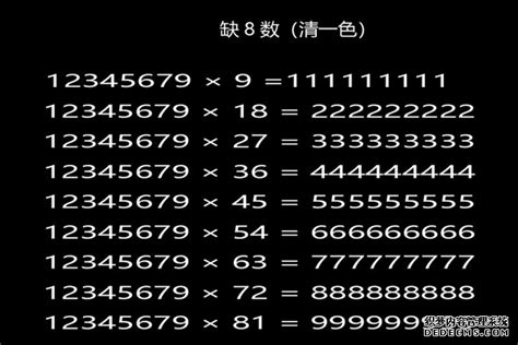 一个数如果恰好等于它的因子之和,这个数就称为完数。例如,6的因子为1,2,3,而6=1+2+3,因此6是完数。编程序找出1000之内的所有完数 ...