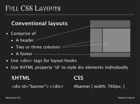 Image result for Shaping Div CSS